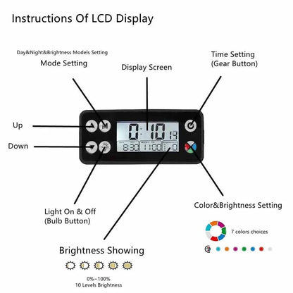 Avelena | Fullgain 24/7 Lcd Aquarium Licht Volles Spektrum Wasserdicht Aluminiumlegierung Ausziehbare Aqua Led Bar Beleuchtung Für Pflanzenwachstum