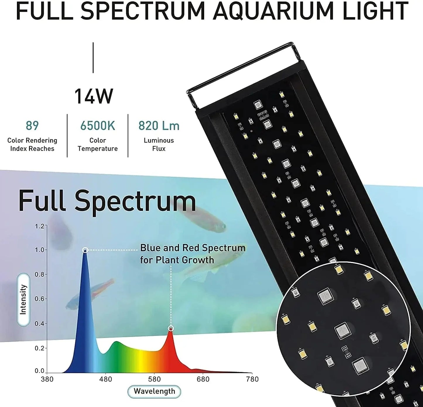 Avelena | Fullgain 24/7 Lcd Aquarium Licht Volles Spektrum Wasserdicht Aluminiumlegierung Ausziehbare Aqua Led Bar Beleuchtung Für Pflanzenwachstum