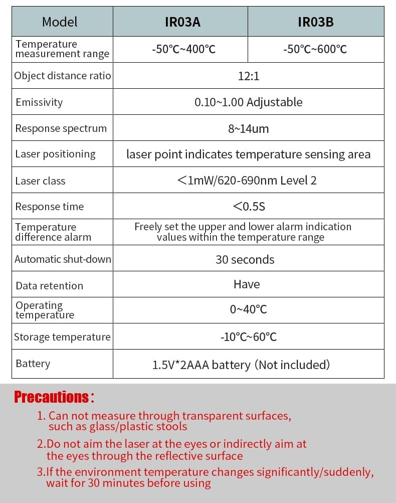 Avelena | Thermometer Digital 800 Grad Infrarotthermometer Thermalkamera Lasertemperaturen Pyrometer Hygrometer Thermostat Termometro