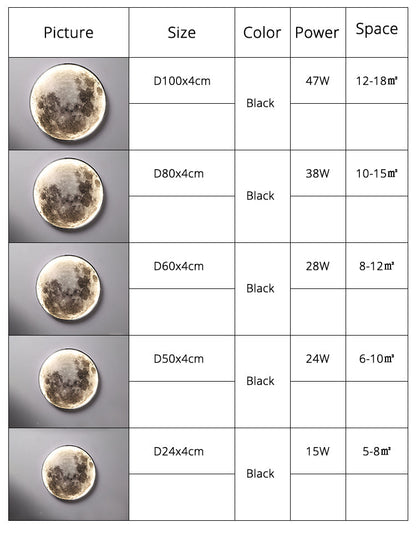 Avelena | 3D LED Mond oder Erde Decken- oder Wandleuchte