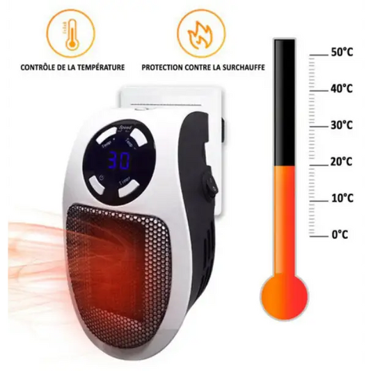 Avelena | Ultra-kompakter Keramik-Heizlüfter HeatCompact