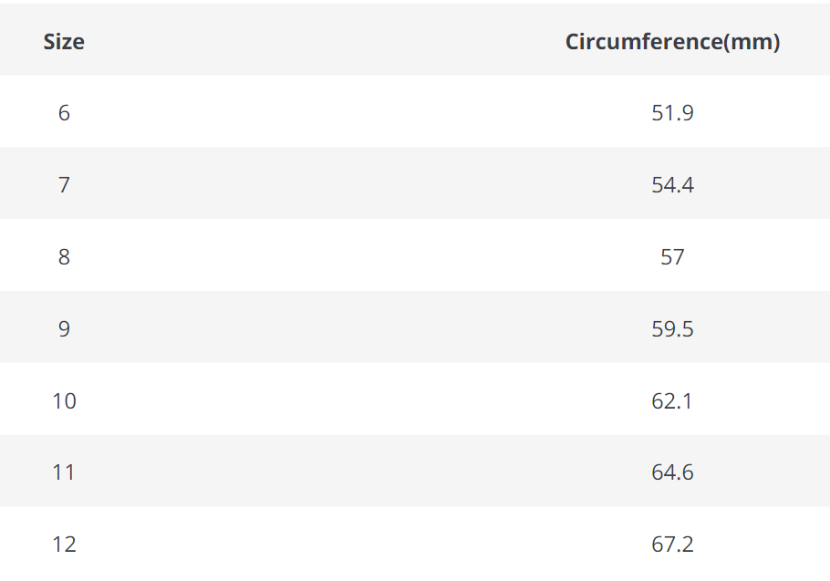 Avelena | Glühender Ring