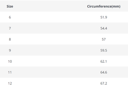 Avelena | Glühender Ring