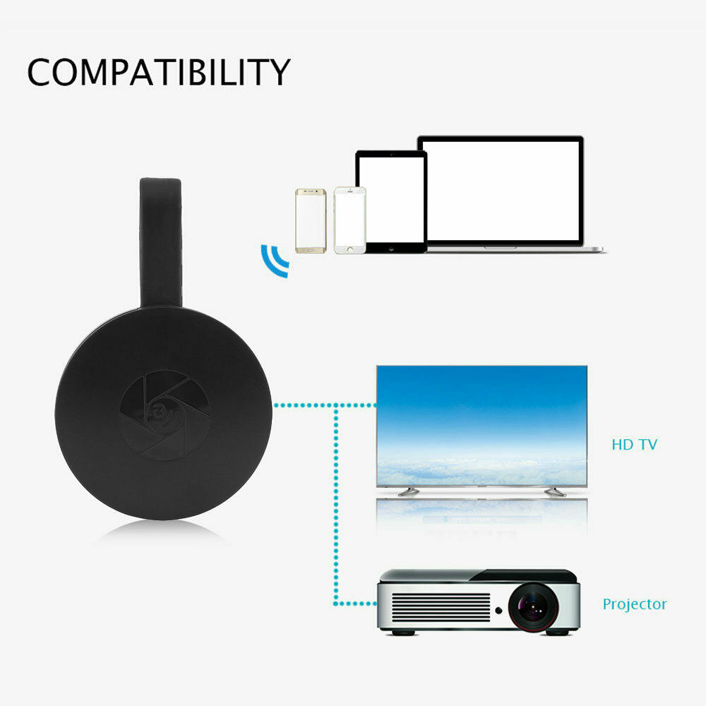 Avelena | StreamLink | HDMI-Adapter – Schnelle Einrichtung und Stabile Übertragung