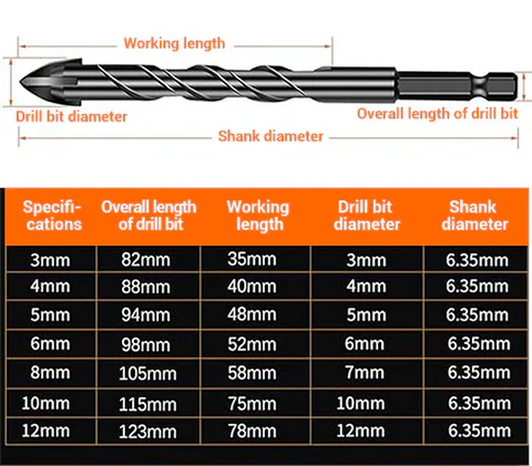 Avelena | Bohrer Set | 7-teilig | Hartmetall | 4-Schneiden Kreuzdesign | Universell kompatibel