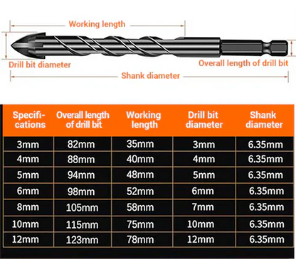 Avelena | Bohrer Set | 7-teilig | Hartmetall | 4-Schneiden Kreuzdesign | Universell kompatibel