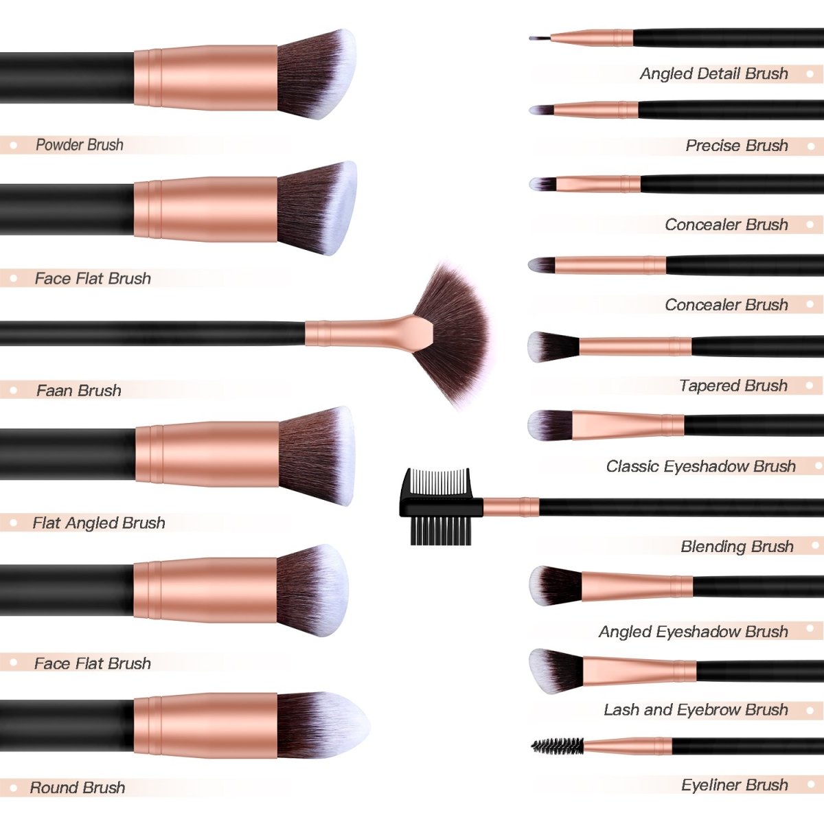 Avelena | Make-Up Pinsel Starterset mit Schwämmen, Wimpernzange und Tasche In Schwarz