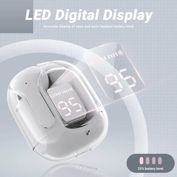 Avelena | SONICPULSE – Kabellose Bluetooth-Ohrhörer mit LED-Display und tiefem Bass-Sound