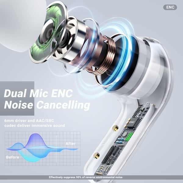 Avelena | SONICPULSE – Kabellose Bluetooth-Ohrhörer mit LED-Display und tiefem Bass-Sound