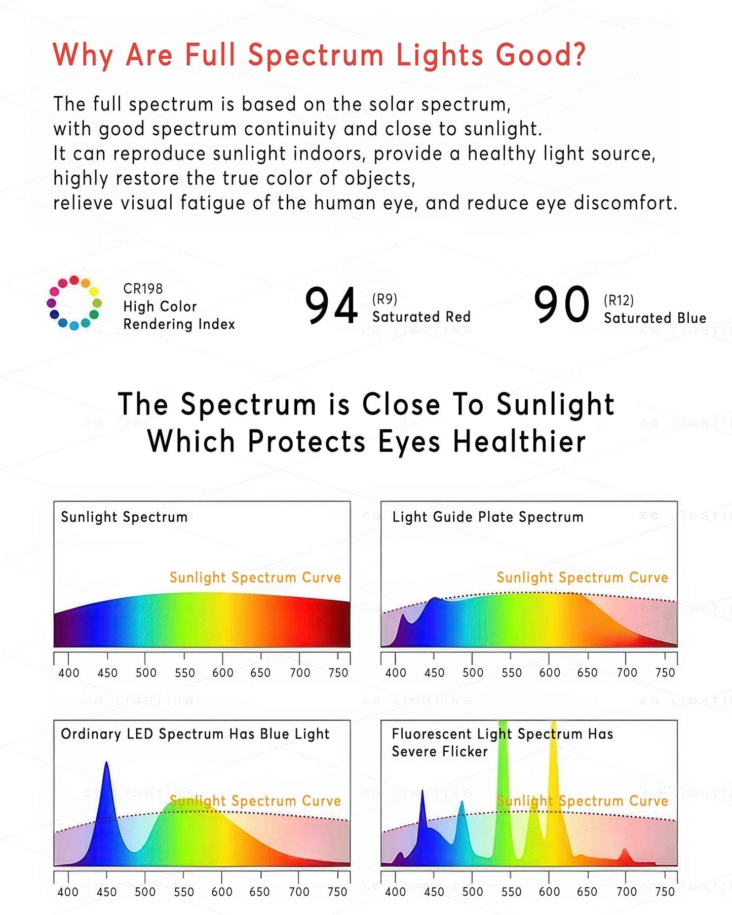Avelena | Drehbare Wandlampe mit nordischer Holzmaserung
