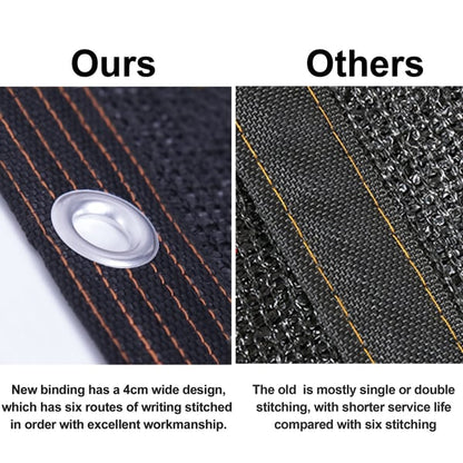 Avelena | Schattennetz für Balkon, Terrasse, Außenpool und Carport