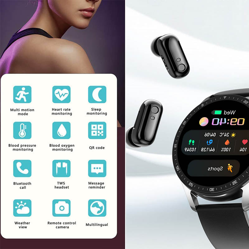 Avelena | 2-in-1 Smartwatch mit Earbuds (Für iPhone & Android)