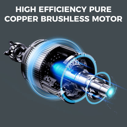 Avelena | Elektrischer Gartenmäher mit Akku & Ladegerät