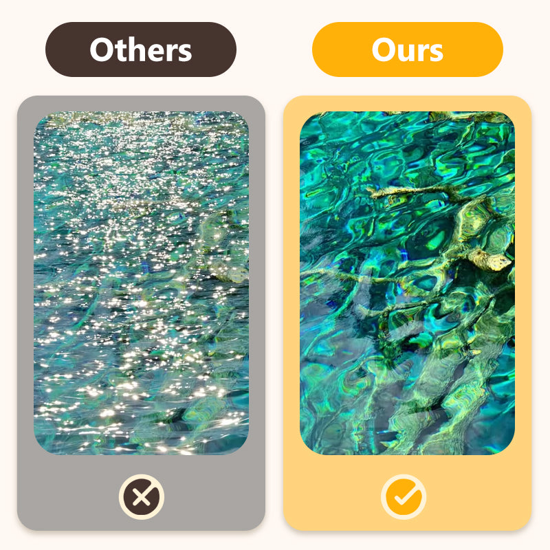 Avelena | Clip-On polarisierte Filter für Mobiltelefone