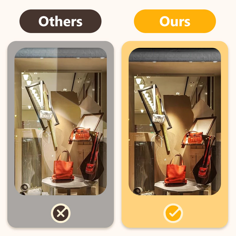 Avelena | Clip-On polarisierte Filter für Mobiltelefone