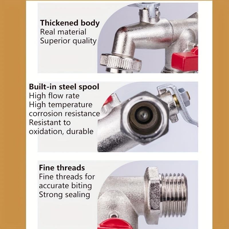 Avelena | DualFlow Connect – Zwei Anschlüsse, doppelter Wassernutzen