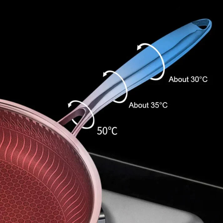 Avelena | BratLeicht Langlebige Alltags-Pfanne