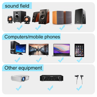 Avelena | Bluetooth-Empfänger 5.0 Audio-Adapter