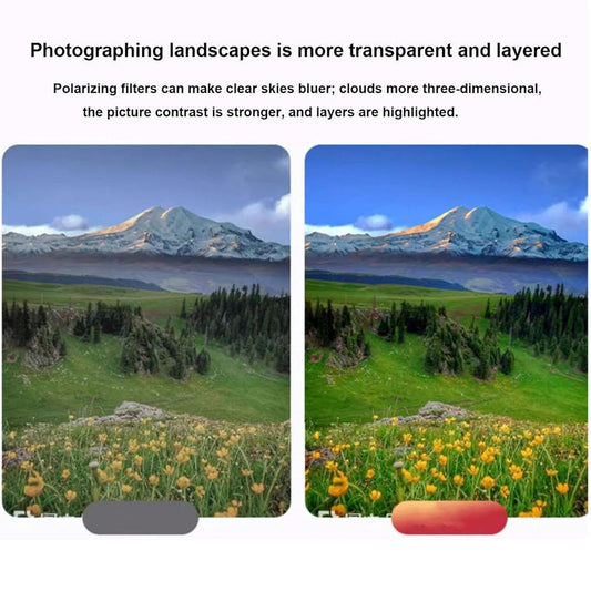 Avelena | Ultrathin zirkularer Polarisationsfilter mit Klemme