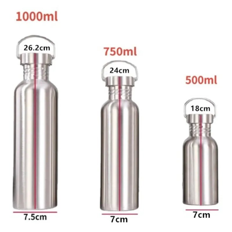 Avelena | SteelFlow – Edelstahl Trinkflasche 1000ml