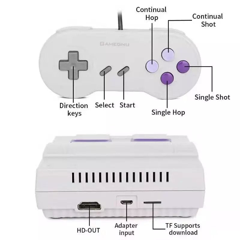 Avelena | Super Nintendo Classic Edition Konsole mit 821 Spielen