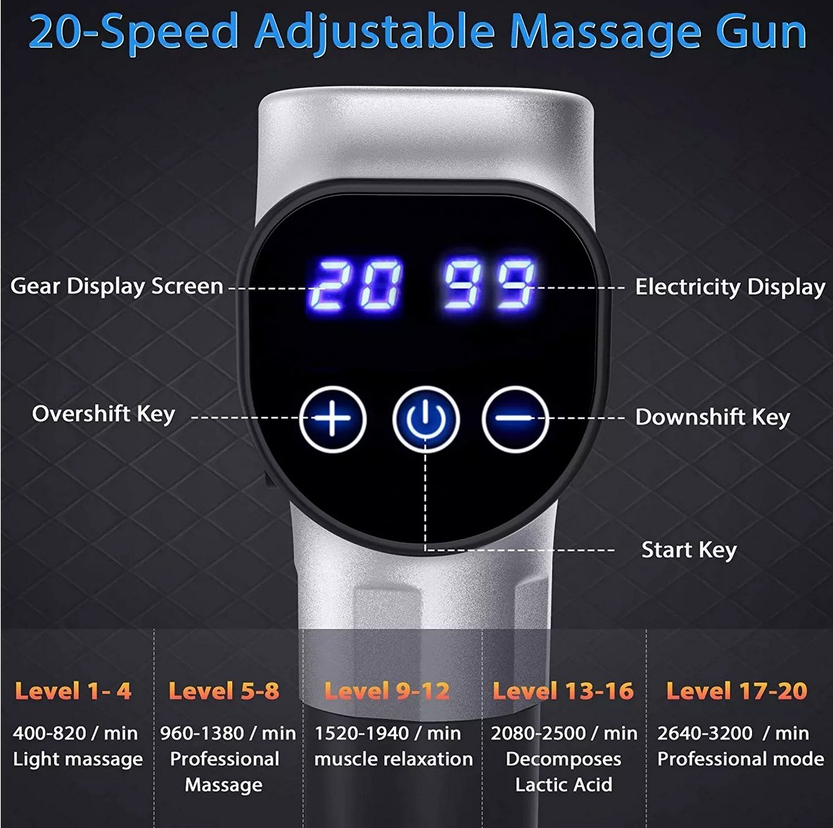 Avelena | Supreme Massagepistole