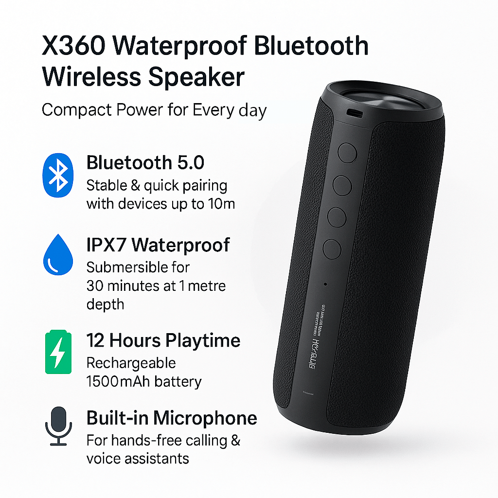 Avelena | Bester wasserdichter Bluetooth kabelloser Lautsprecher x360 kompakt klein