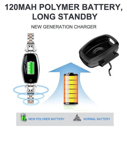 Avelena | Wasserdichtes Fitness-Armband - FitStyle