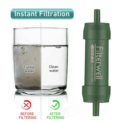 Avelena | Westtune – Tragbarer Mini-Wasserfilter-Strohhalm für sauberes Trinken im Freien