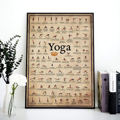 Avelena | Yoga-Posen Wandposter