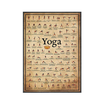 Avelena | Yoga-Posen Wandposter