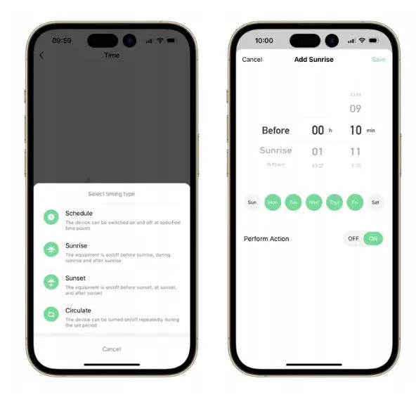Avelena | Wifi Relais 63A mit Strommessung Tuya Smart