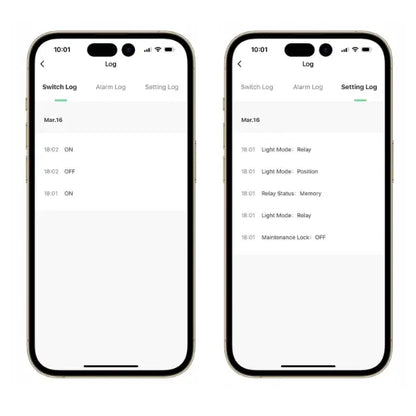 Avelena | Wifi Relais 63A mit Strommessung Tuya Smart