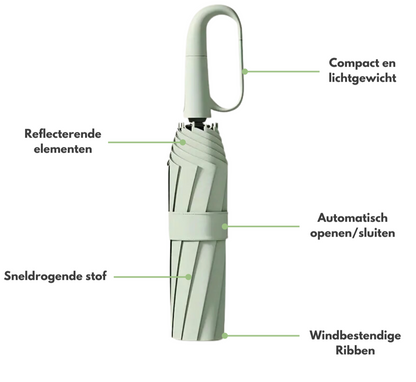 Avelena | Winddichter Regenschirm mit reflektierendem Rand – StormGuard