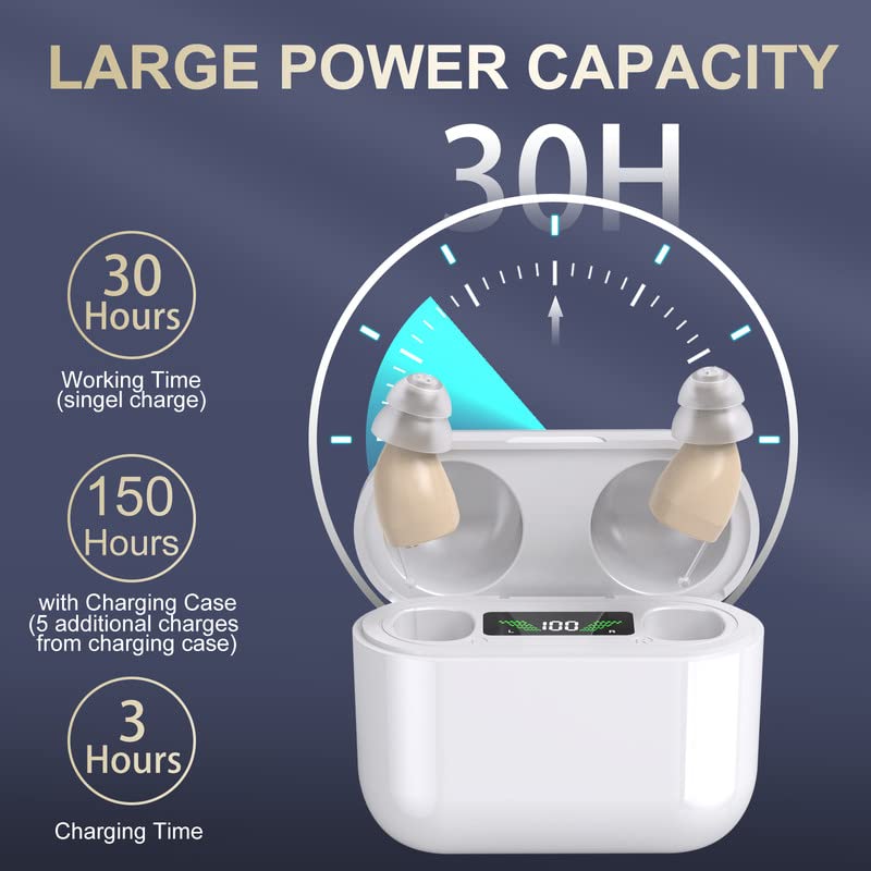 Avelena | Drahtlose wiederaufladbare Hörgeräte