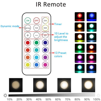 Avelena | Drahtloses RGB LED Unterbauleuchten - GlowyLed